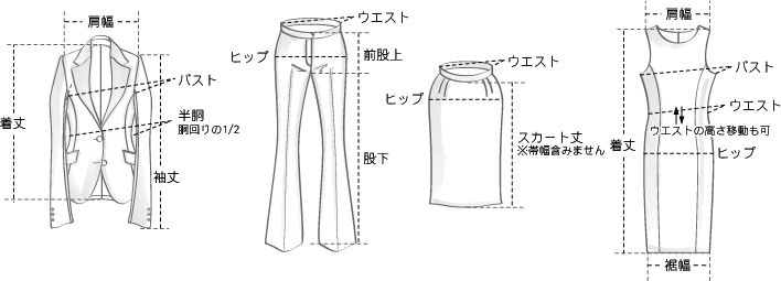 名称